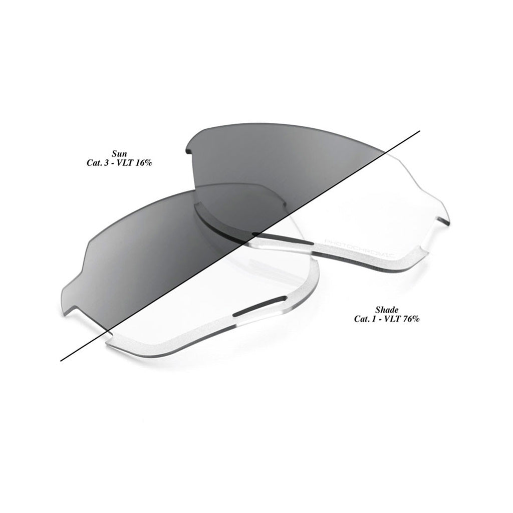 100% NORVIK Lens - Photochromic Clear / Smoke
